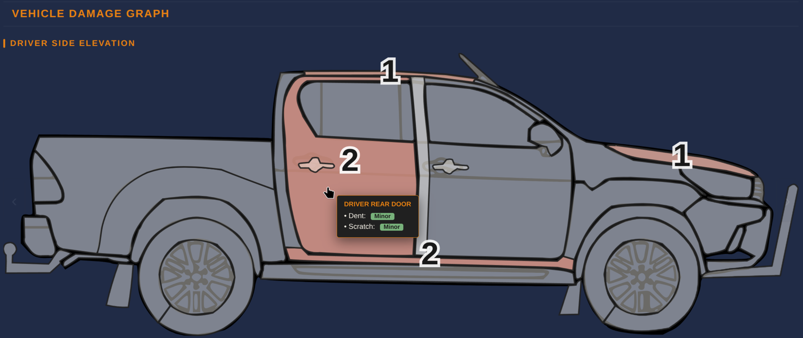The same vehicle seen from the side, with damage marked panel by panel.